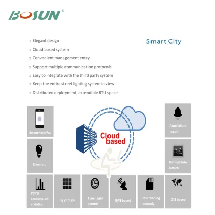 Smart Street Lighting Pole: All-in-One Solar Lighting Solution