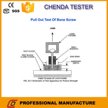 50 Kn Four Point Bending Testing Machine