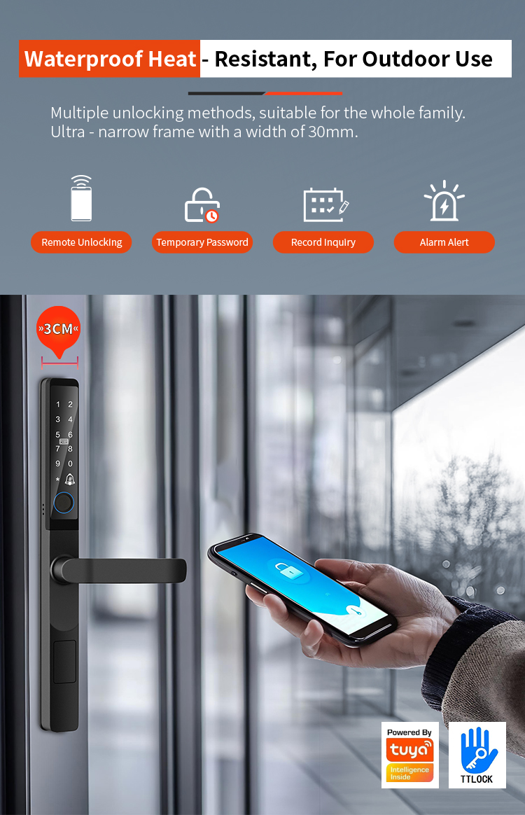 Smart door loc