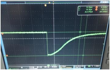 Oscillogram of PCD02 driver operation