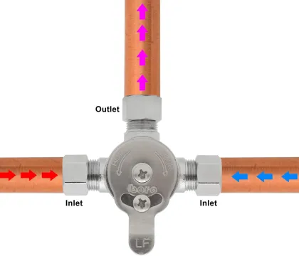 3-Way Hot Cold Water Mixing Valve - Solid Brass Commercial Temperature Control Valve