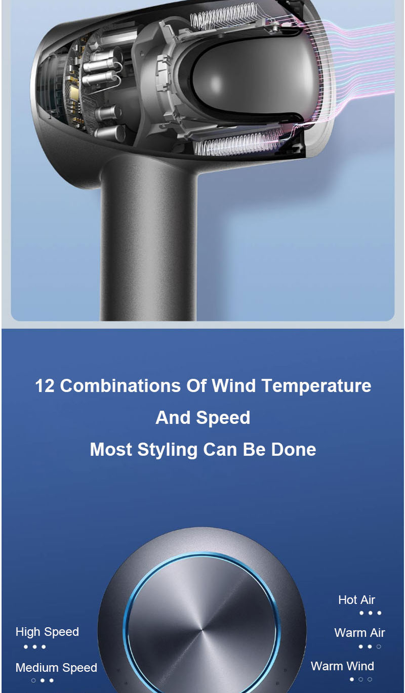 Xiaomi Hair Dryer H900