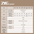 مصدر طاقة ليزر ثاني أكسيد الكربون ZY150W 35 كيلو فولت