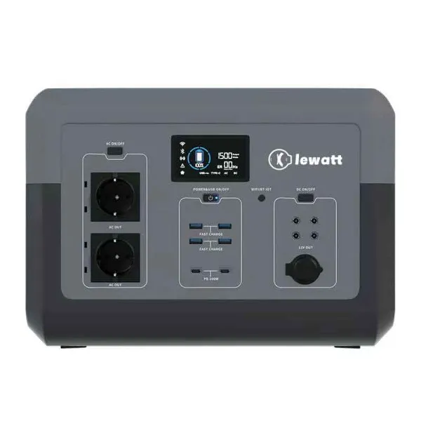 Flash Power Inverter Is Your Solar Inverter a Bright Idea or Just a Flash in the Pan?
