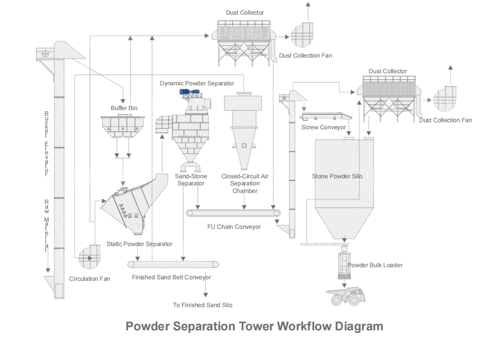 e8276595-c6ad-47cc-b69f-93729026a36e