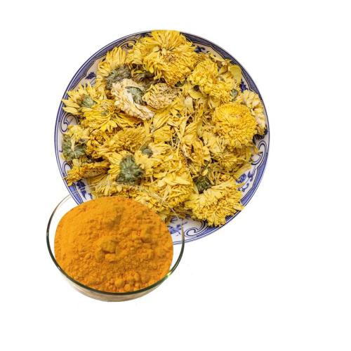 lutein and zeaxanthin for eyes
