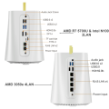 Dual Ethernet Nas Mini PC AMD RYEN 5825U
