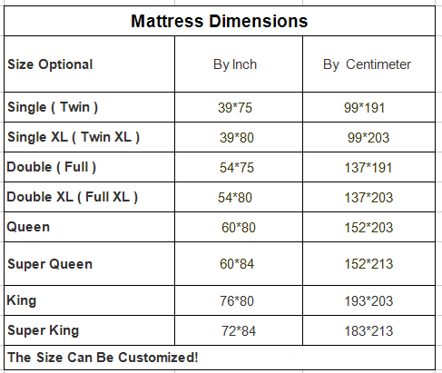 Mattress Firm