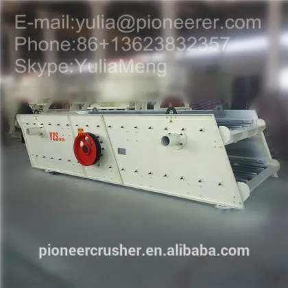 hot vibrating screen classfier Circular high frequency vibrating screen /mini vibrating screen /china vibrating screen