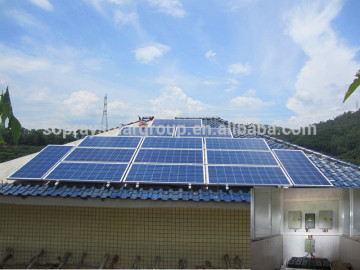 5kw solar system price home 5kw