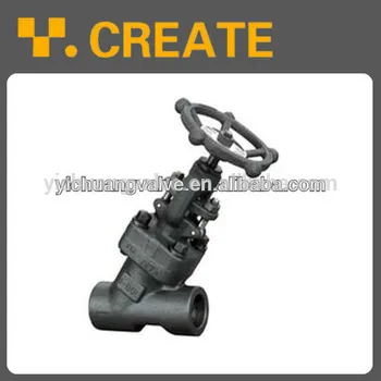 Forged Y-type Globe Valve