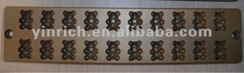 candy mould