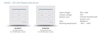 Motorized curtain motor /venetian blind &tubular motors mini satellite receiver - remote control /transmitter