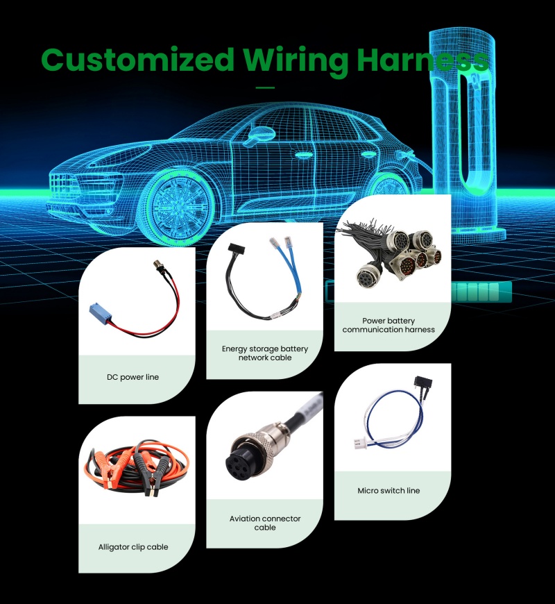New energy wiring harness (3)