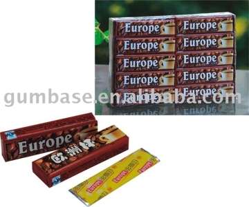 Coffee Chewing Gum