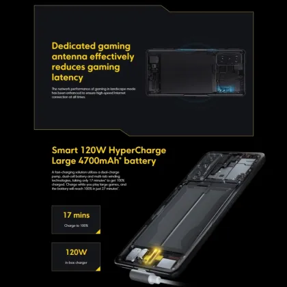 Fast Shipping Xiaomi POCO F4 GT 5G - 64MP Camera, 8/128GB & 12GB/256GB Global Version