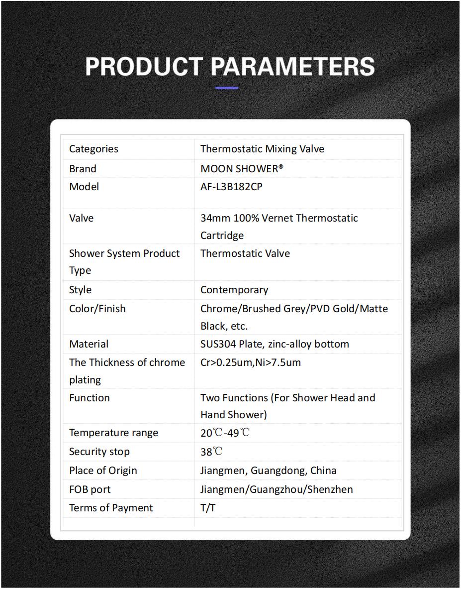 Valve Parameters Af L3b182 00