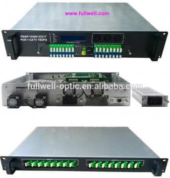 GPON/EPON OLT China & EDFA combiner