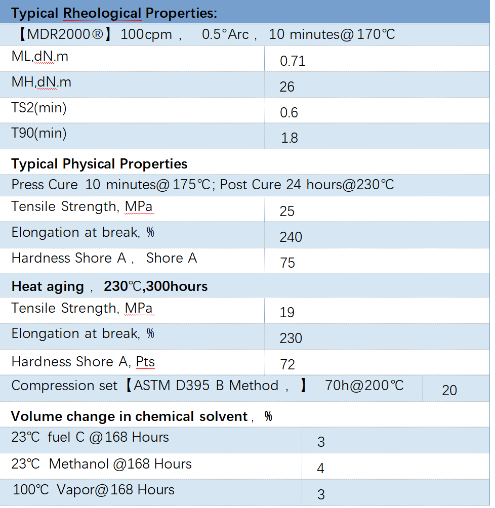 85CB0D65E8F49C689B0696D0345617E4