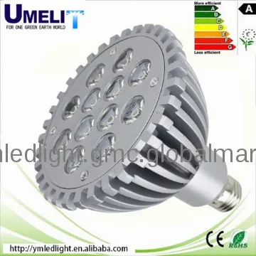 r80 led spotlight