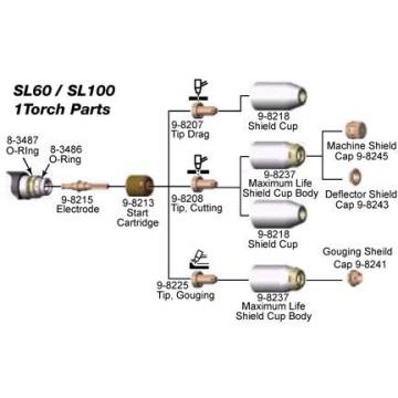 SL60 sl100 в электрод 9-8215