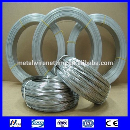 low price gi binding wire