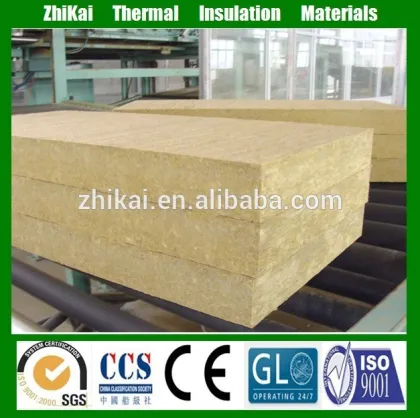 Price for High Density Basalt Rock Wool Fiber Board Wall Panels