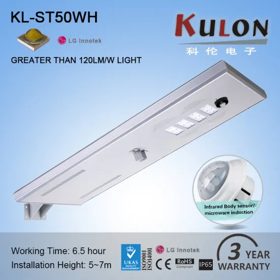 Solar panel sensor controller integrated 50 watt led street light