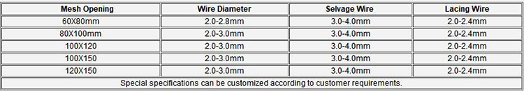 Specification