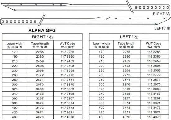 Rapier Loom Tapes for Alpha Gfg