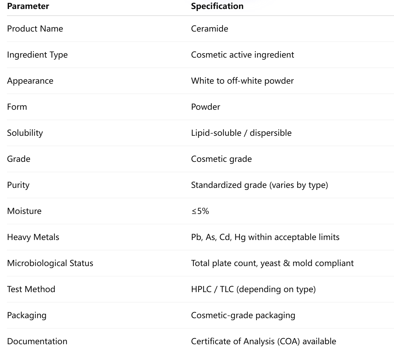 Ceramide White Powde