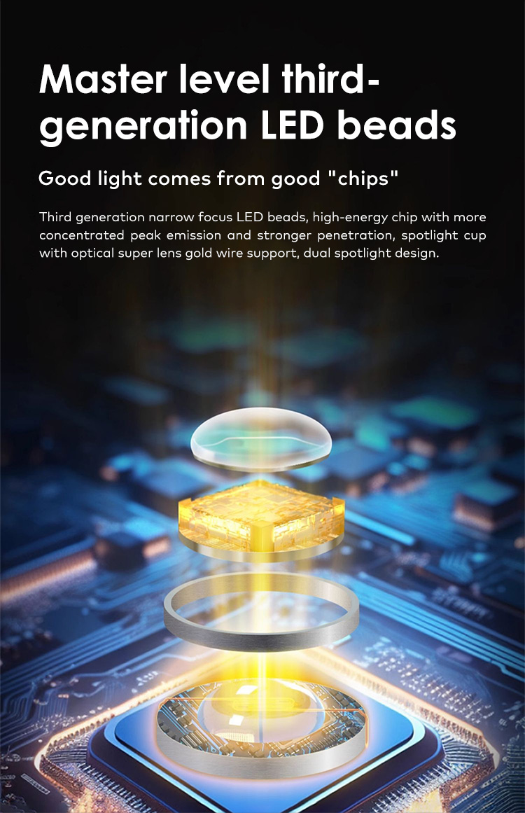 red light therapy near me