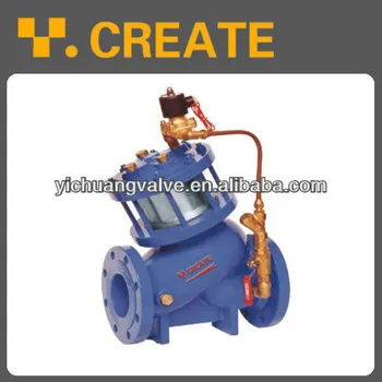 H108X piston type electric remote control valve
