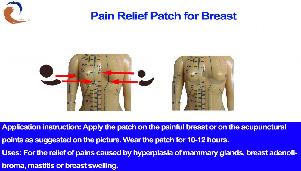 Pain Relief Patch for Breast