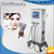 HIFU machine for face lifting