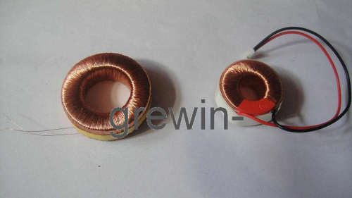 Current Transformer Manufactures (GWTM134)