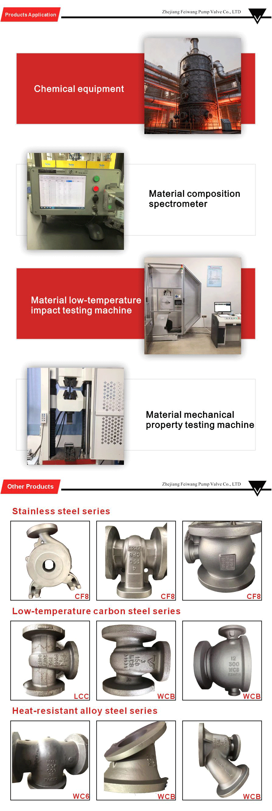 Stainless steel series-xiangqing3-FW001