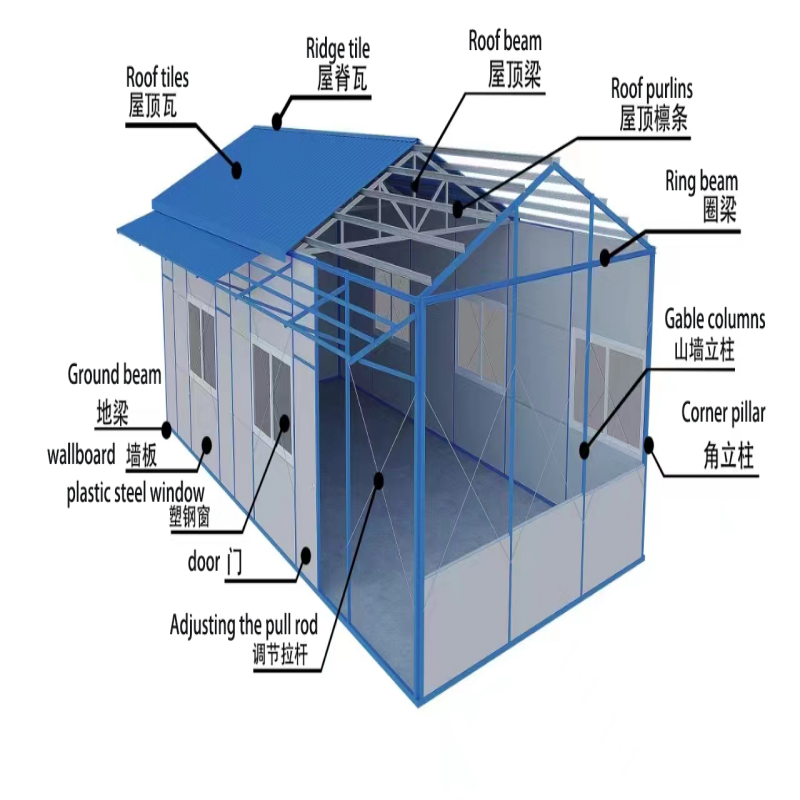 container dormitories