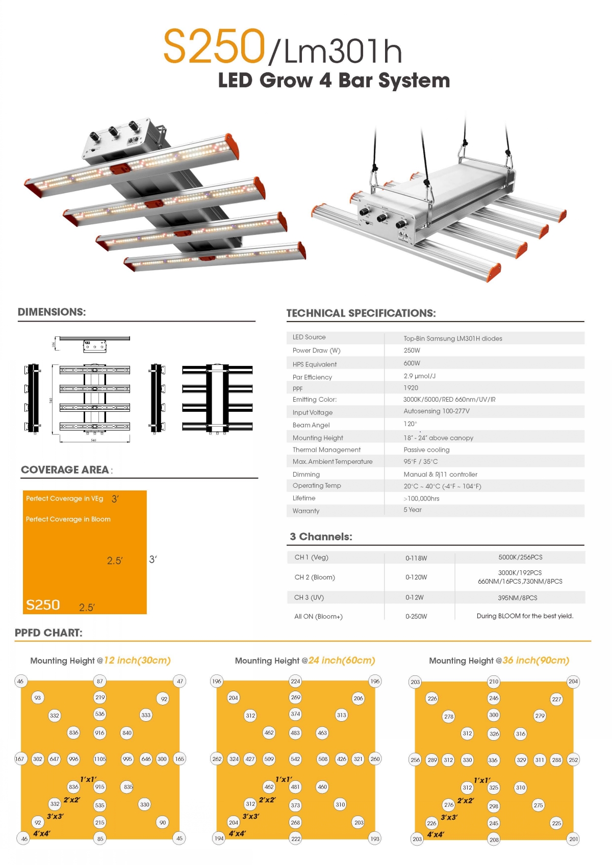 Sundro-4