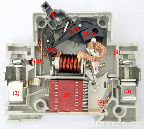  miniature circuit breaker