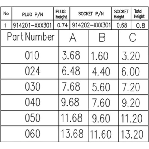 0,8 mm Straight Plug Board zum Board -Anschluss