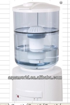 Botol Filter Air GWF8