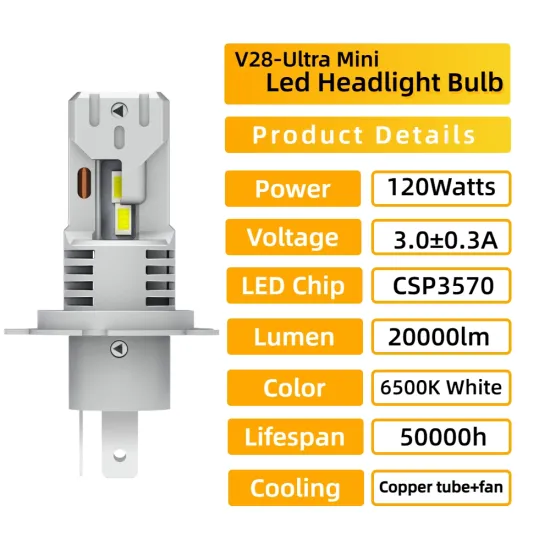 Dual Beam 20000 LM H4 LED Headlight - 120W DC12V-18V All-in-One Design
