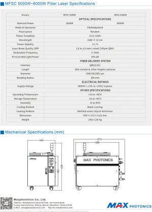 Max Photonics: A Comprehensive Guide to Their High-Power Laser Sources