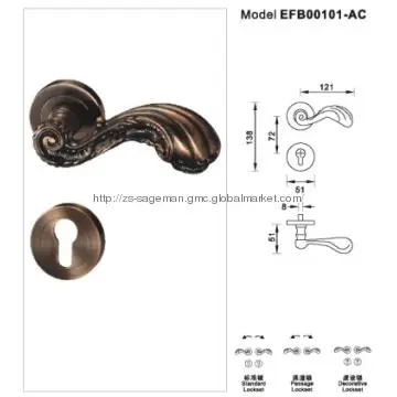 Hot Door Handles and Knobs