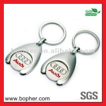 new designed stainless steel coin holder keychain for promotion