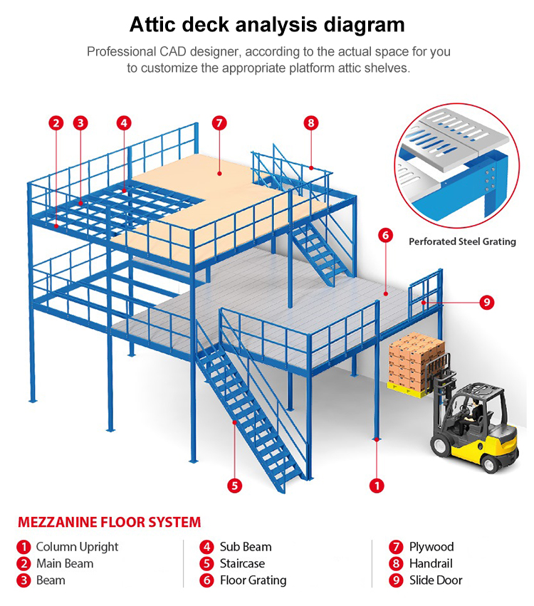 Heavy Duty Industrial Steel Grating Floor Mezzanine With Auto Parts ...