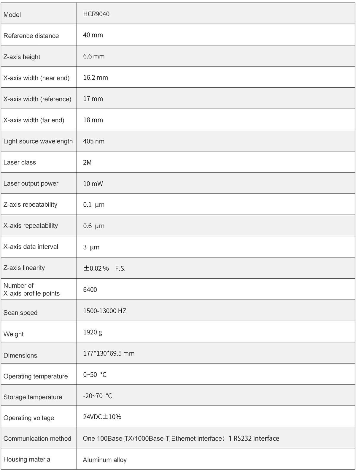 3D Laser Profilometer HCR9040 1