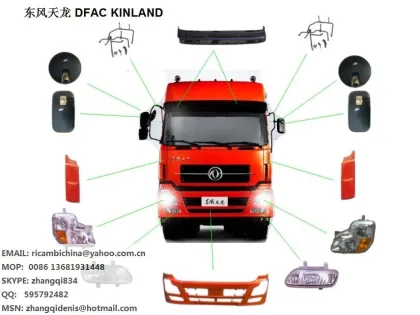 JAC SPARE PARTS JAC JAC JAC