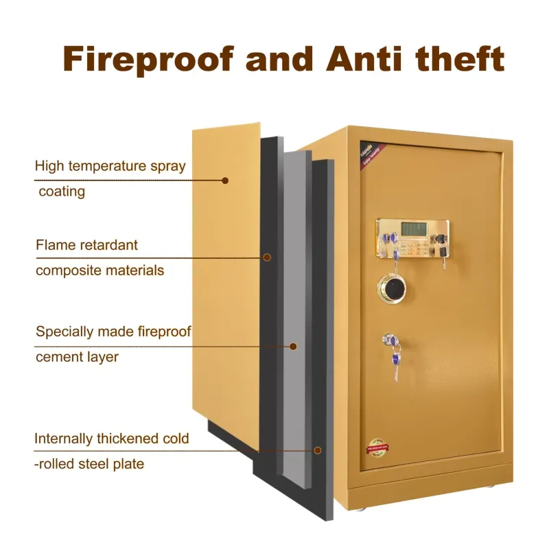 High Security Fireproof Safe Boxes